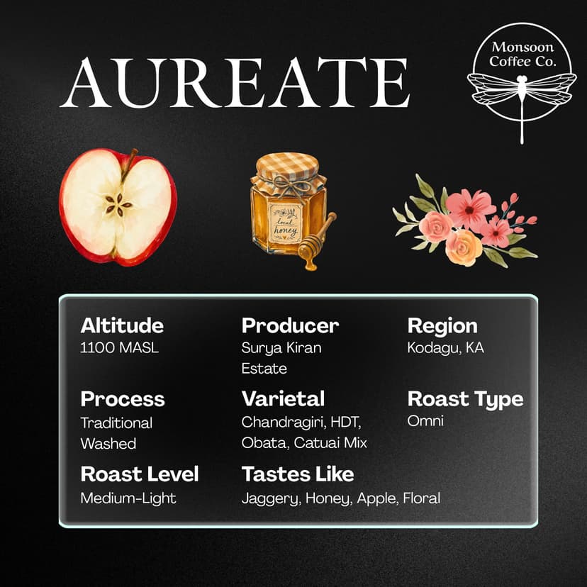 Aureate