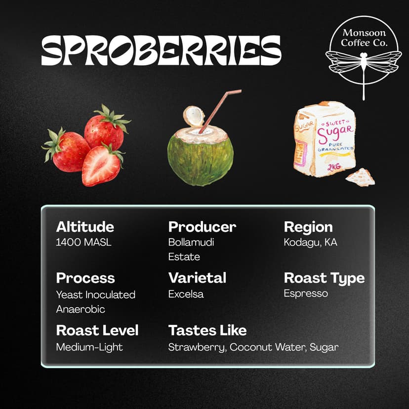 Sproberries [SHIPS 30/10]