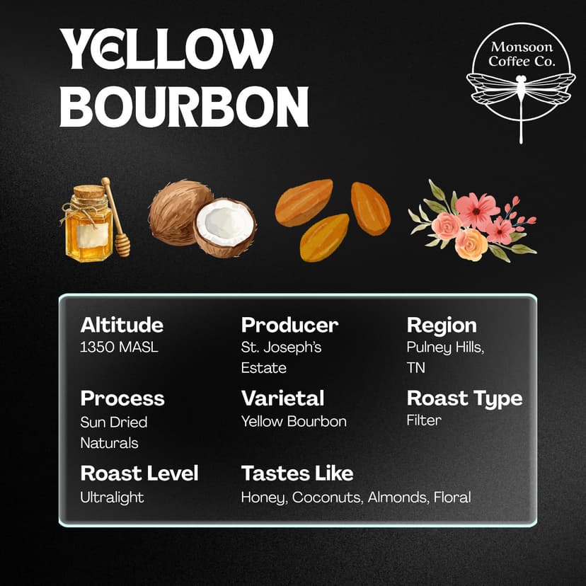 Yellow Bourbon