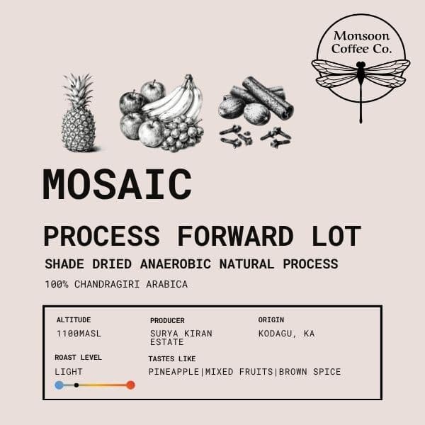 Mosaic
